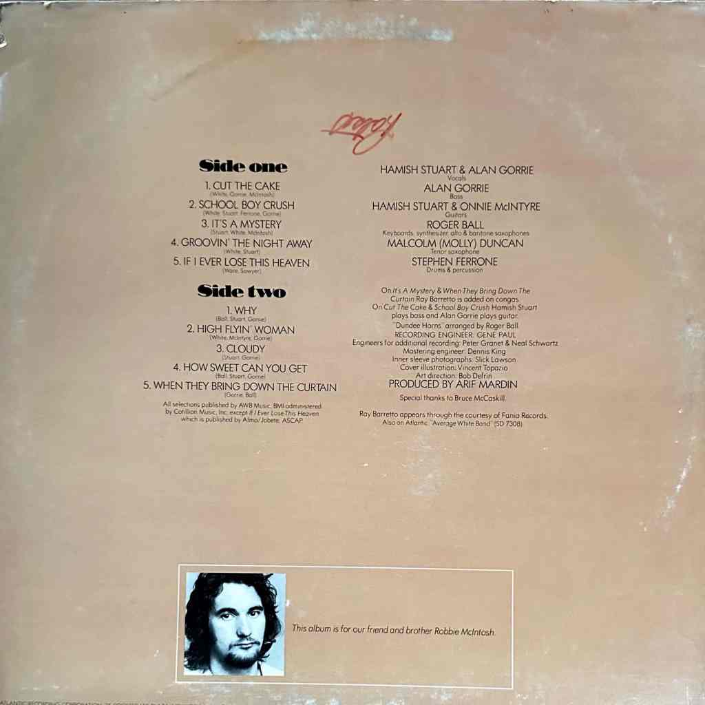 Rear Cover Average White Band Cut the Cake